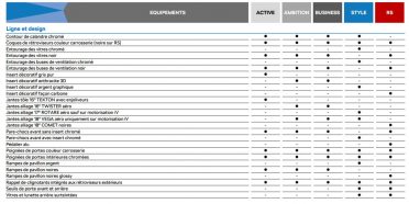 nouvelle-octavia-phev-equipements-03